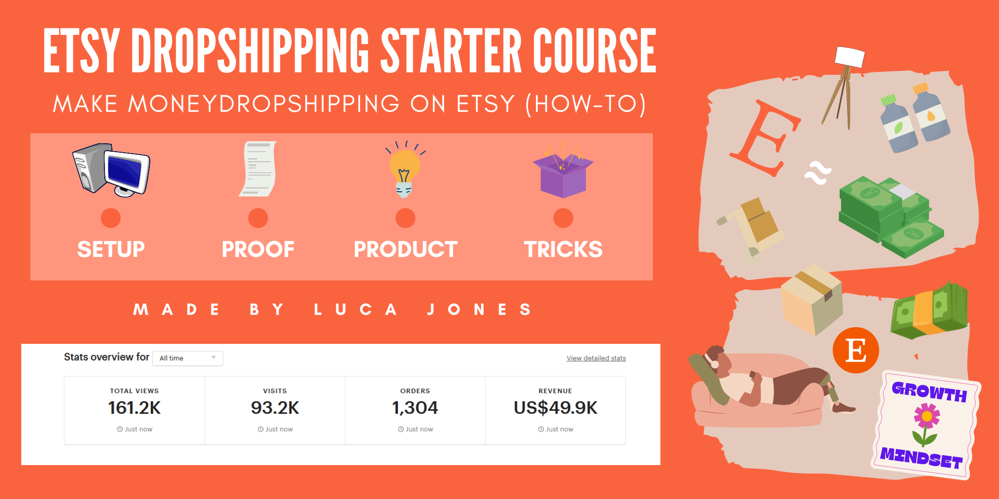 ETSY Dropshipping Starter Course